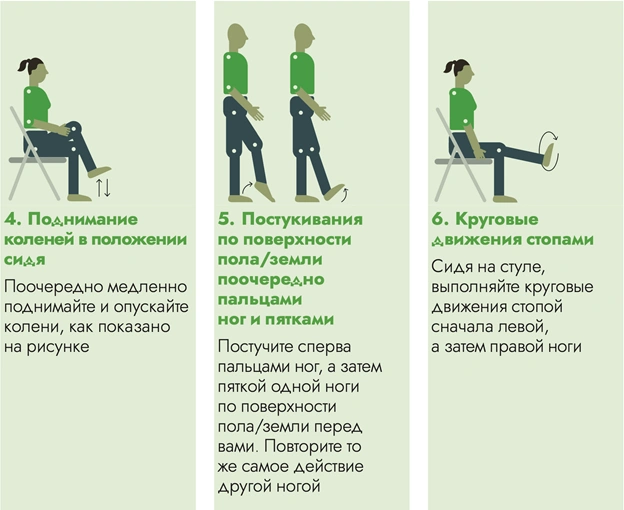 Физические упражнения для восстановления после Covid -19