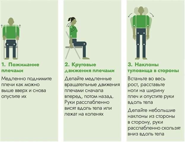 Физические упражнения для восстановления после Covid -19