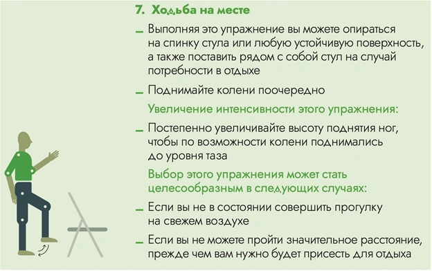 Физические упражнения для восстановления после Covid -19