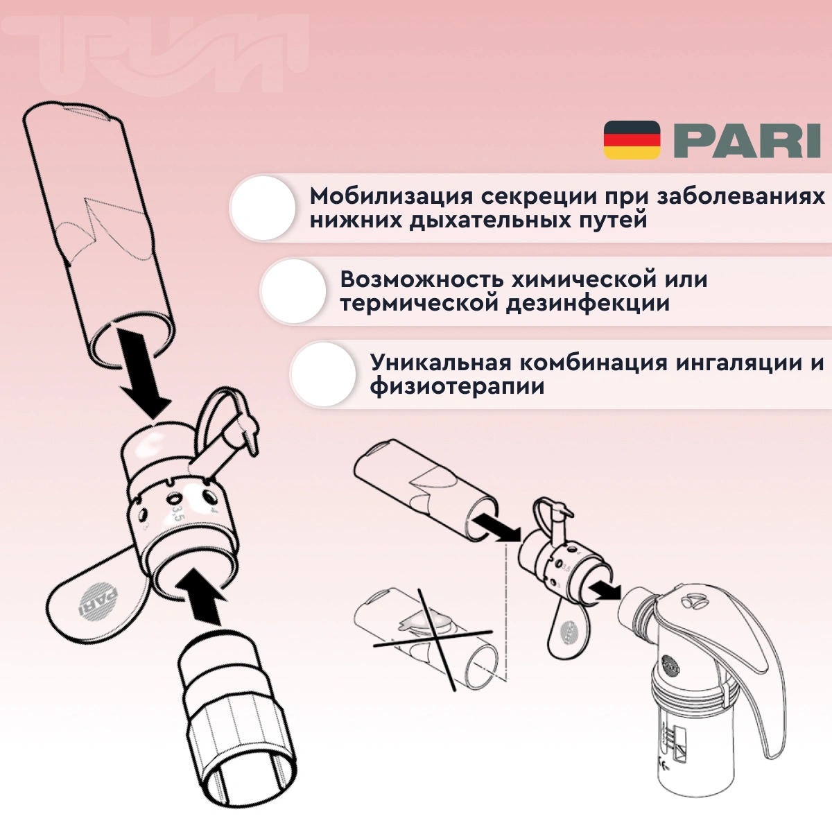 Система PARI PEP S (тренажер дыхания)  от интернет-магазина trimm.store