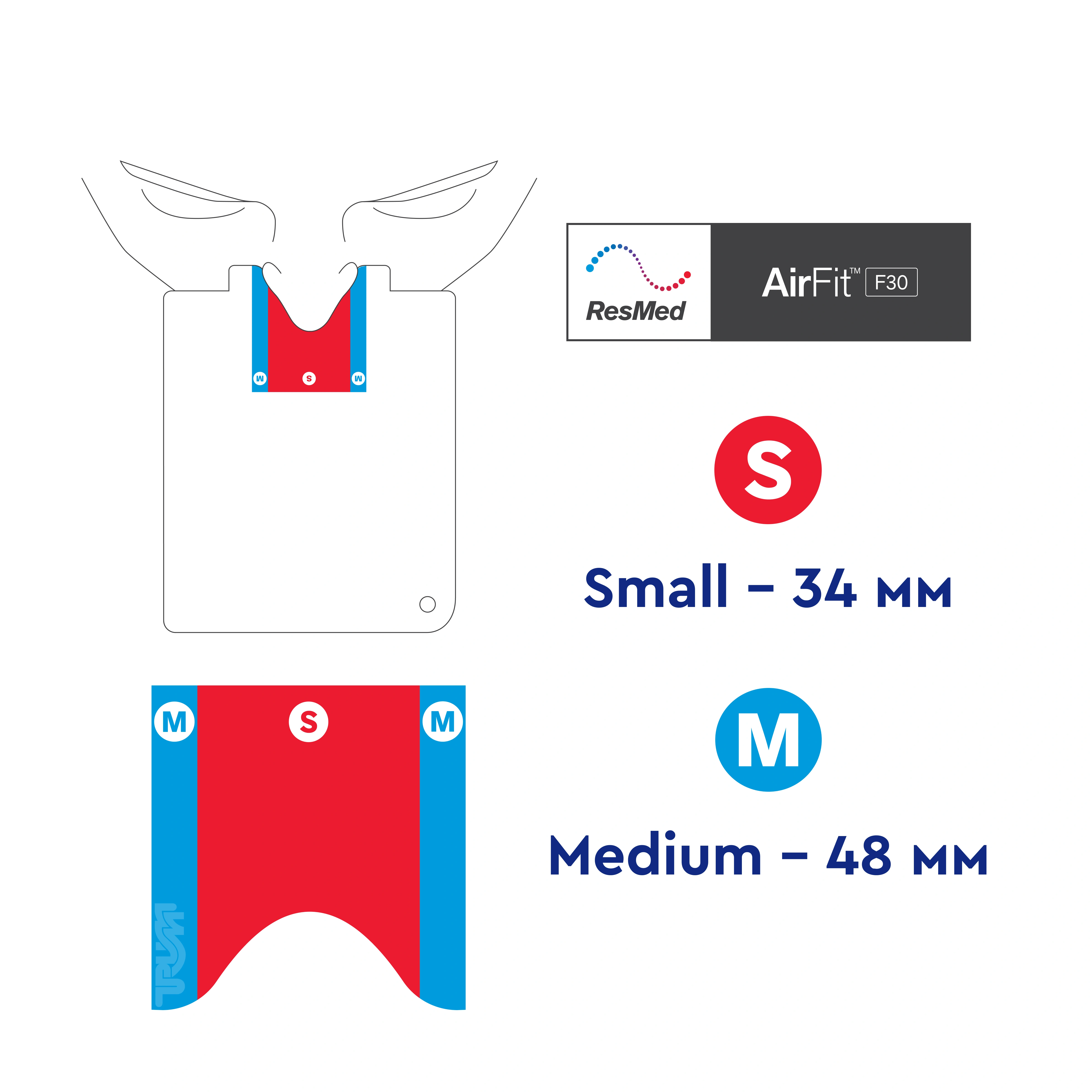 Маска ResMed дыхательная полнолицевая (AIRFIT F30, S)  от интернет-магазина trimm.store