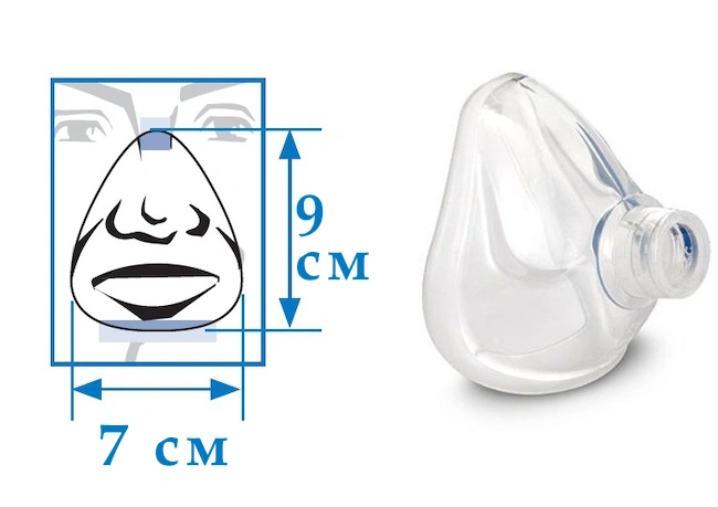 Размер силиконовой маски